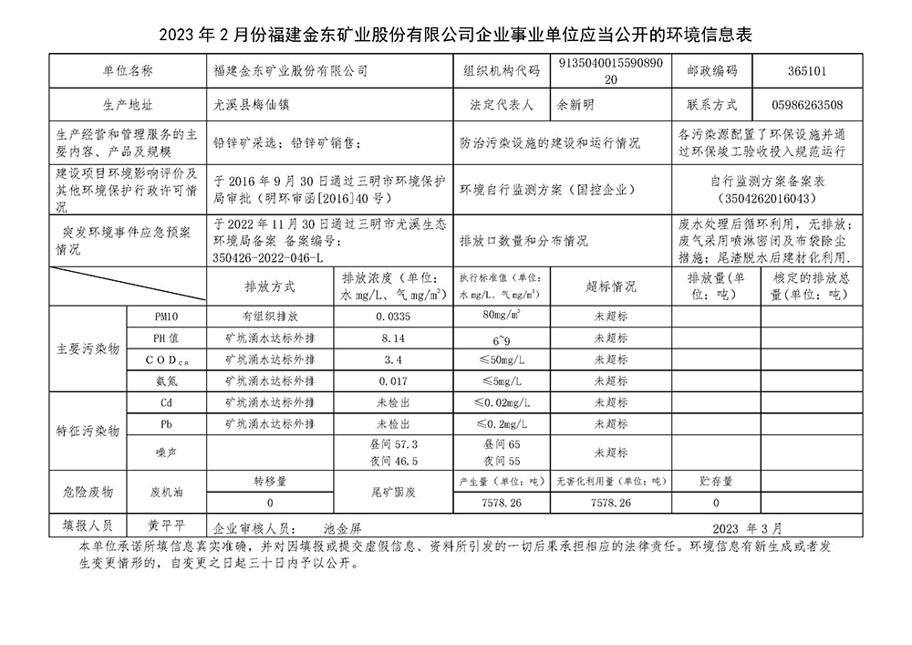 2023年2月份半岛平台企业事业单位应当公开的环境信息表.jpg